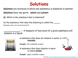 Desolving Solution Examples Inorganic-Chemistry-Basics-Lecture-PowerPoint-VCBC.ppt