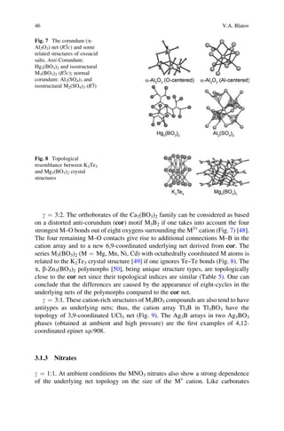 Inorganic 3 d structures | PDF