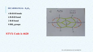 4 B-H-B bonds
6 B-B-B bond
2 B-B bond
0 BH2 groups
DR. A. ANTO AROCKIA RAJ, SXC, PALAYAMKOTTAI.
STYX Code is 4620
DECABORANE(14) – B10H14
 
