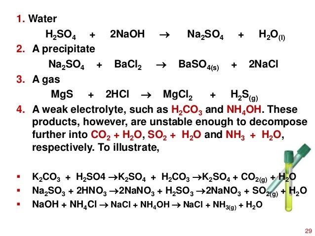 Inorganic chem - chemical reactions