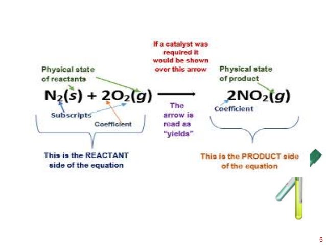 khan academy inorganic chemistry khan academy inorganic chemistry