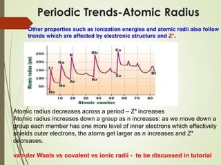 solved: in general, atomic radii decrease down a group... INORGANIC CHEM 1.pdf