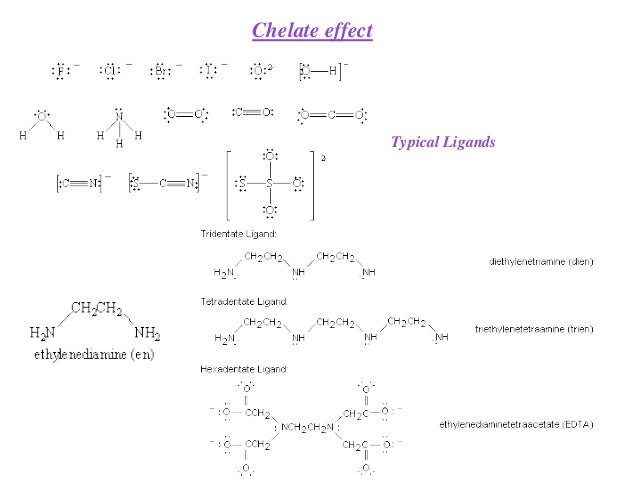 Inorganic chemistry