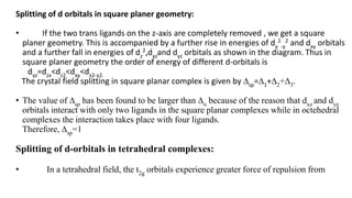 Inorganic chemistry.pptx