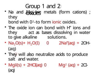 Comprehensive Overview of Periodic Table Trends and Properties in ...