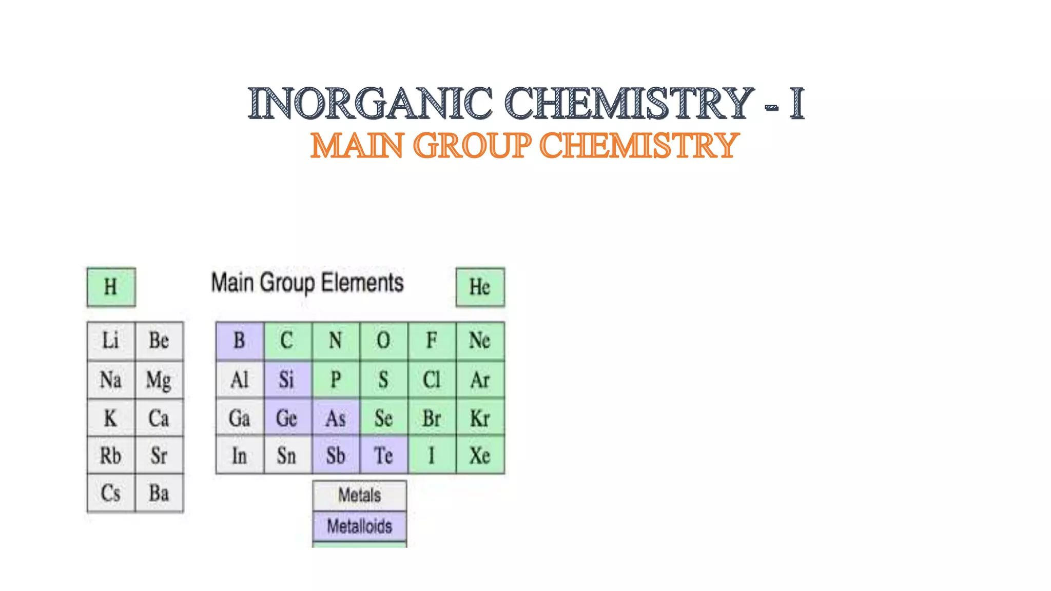 Inorganic Science INORGANIC CHEMISTRY - II.pptx