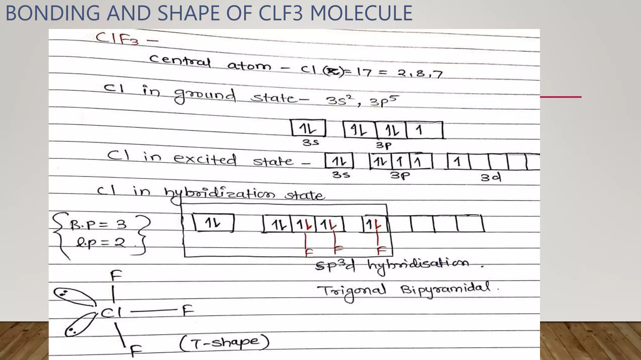 Inorganic chemistry ppt-1.pptx