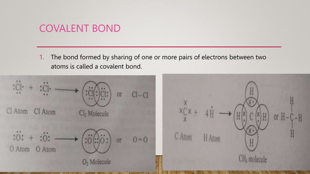 Inorganic Chemistry Ppt 1 pptx quality-ppt-72329-inorganic-chemistry