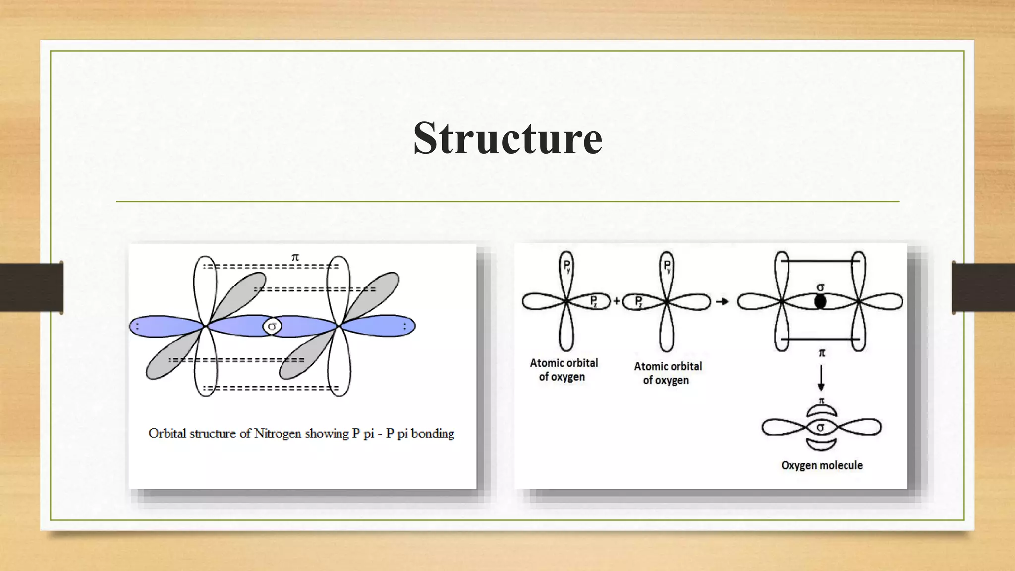 Inorganic Molecule Structures Inorganic chem presentation | PPTX