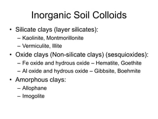 Inorganic Soil Colloids
• Silicate clays (layer silicates):
– Kaolinite, Montmorillonite
– Vermiculite, Illite
• Oxide clays (Non-silicate clays) (sesquioxides):
– Fe oxide and hydrous oxide – Hematite, Goethite
– Al oxide and hydrous oxide – Gibbsite, Boehmite
• Amorphous clays:
– Allophane
– Imogolite
 