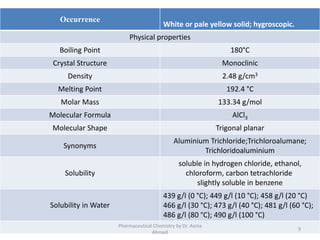 Occurrence
White or pale yellow solid; hygroscopic.
Physical properties
Boiling Point 180°C
Crystal Structure Monoclinic
Density 2.48 g/cm3
Melting Point 192.4 °C
Molar Mass 133.34 g/mol
Molecular Formula AlCl3
Molecular Shape Trigonal planar
Synonyms
Aluminium Trichloride;Trichloroalumane;
Trichloridoaluminium
Solubility
soluble in hydrogen chloride, ethanol,
chloroform, carbon tetrachloride
slightly soluble in benzene
Solubility in Water
439 g/l (0 °C); 449 g/l (10 °C); 458 g/l (20 °C)
466 g/l (30 °C); 473 g/l (40 °C); 481 g/l (60 °C);
486 g/l (80 °C); 490 g/l (100 °C)
9
Pharmaceutical Chemistry by Dr. Asma
Ahmed
 