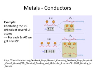 Metals - Conductors
Example:
Combining the 2s
orbitals of several Li-
atoms
=> For each 2s AO we
get one MO
https://chem.libretexts.org/Textbook_Maps/General_Chemistry_Textbook_Maps/Map%3A
_Chem1_(Lower)/09._Chemical_Bonding_and_Molecular_Structure/9.10%3A_Bonding_in
_Metals
 