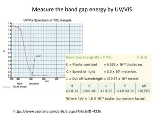 https://www.azonano.com/article.aspx?ArticleID=4226
Measure the band gap energy by UV/VIS
 