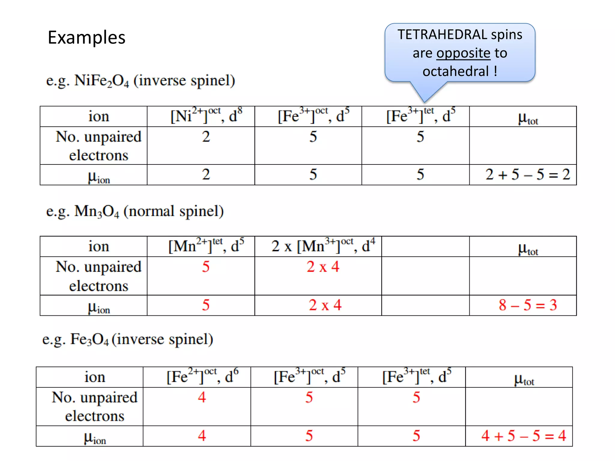 Examples TETRAHEDRAL spins
are opposite to
octahedral !
 