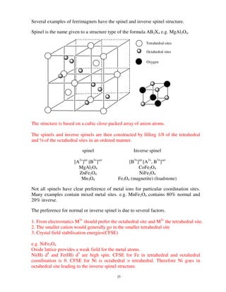 Inverse Spinel Structure Examples inorganic materials 2004-5.pdf