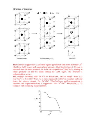 inorganic materials 2004-5.pdf