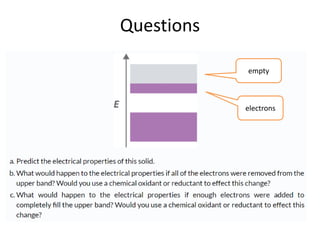 Questions
empty
electrons
 