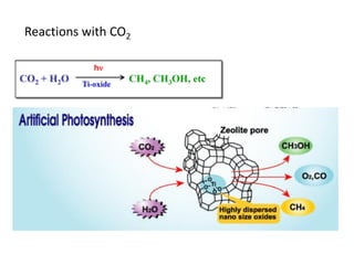 Reactions with CO2
 
