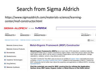 Search from Sigma Aldrich
https://www.sigmaaldrich.com/materials-science/learning-
center/mof-constructor.html
 