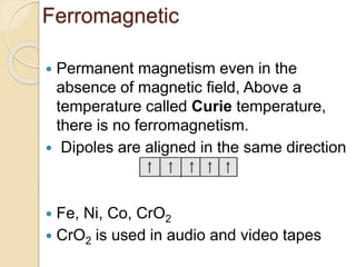 Ferromagnetic
 Permanent magnetism even in the
absence of magnetic field, Above a
temperature called Curie temperature,
there is no ferromagnetism.
 Dipoles are aligned in the same direction
 Fe, Ni, Co, CrO2
 CrO2 is used in audio and video tapes
 