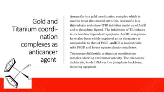 Gold and
Titanium coordi-
nation
complexes as
anticancer
agent
Auranofin is a gold coordination complex which is
used to t...