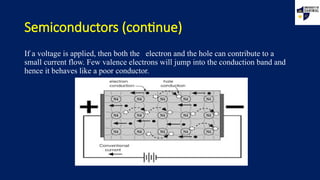 Semiconductors presentation.........pptx