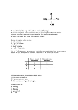 II) É um ácido triprótico cuja molécula libera três íons H+ em água.
III) Os três hidrogênios podem ser substituídos por grupos orgânicos formando ésteres.
IV) É um ácido tóxico que libera, quando aquecido, PH3 gasoso de odor irritante.
V) Reage com bases para formar sais chamados fosfatos.
Dessas afirmações, estão corretas:
a) I e II, somente.
b) II, III e IV, somente.
c) I e V, somente.
d) III e V, somente.
e) I, II, III e V, somente.
14. X, Y e Z representam genericamente três ácidos que, quando dissolvidos em um mesmo
volume de água, à temperatura constante, comportam-se de acordo com a tabela
Assinale as afirmações, considerando os três ácidos.
I. X representa o mais forte.
II. Z representa o mais fraco.
III. Y apresenta o maior grau de ionização.
Está(ão) correta (s)
a) apenas I.
b) apenas II.
c) apenas III.
d) apenas I e II.
e) I, II e III.
 