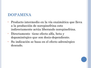 DOPAMINA Producto intermedio en la vía enzimática que lleva a la producción de norepinefrina esto indirectamente actúa liberando norepinefrina. Directamente  tiene efecto alfa, beta y dopaminérgico que son dosis-dependiente. Su indicación se basa en el efecto adrenérgico deseado.  