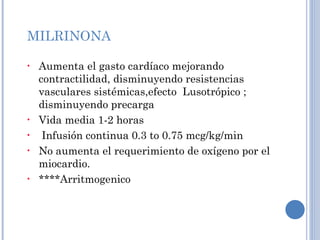 MILRINONA Aumenta el gasto cardíaco mejorando  contractilidad, disminuyendo resistencias vasculares sistémicas,efecto  Lusotrópico ; disminuyendo precarga Vida media 1-2 horas Infusión continua 0.3 to 0.75 mcg/kg/min No aumenta el requerimiento de oxígeno por el miocardio. ****Arritmogenico 