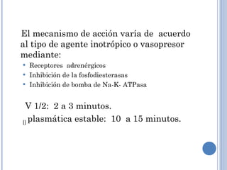 El mecanismo de acción varía de  acuerdo al tipo de agente inotrópico o vasopresor mediante: Receptores  adrenérgicos Inhibición de la fosfodiesterasas Inhibición de bomba de Na-K- ATPasa V 1/2:  2 a 3 minutos.  []  plasmática estable:  10  a 15 minutos. 