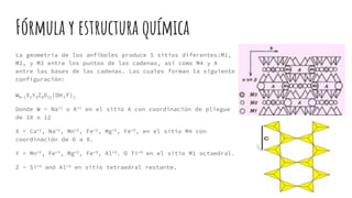 Inosilicatos grupo de los silicatos en geología | PPTX