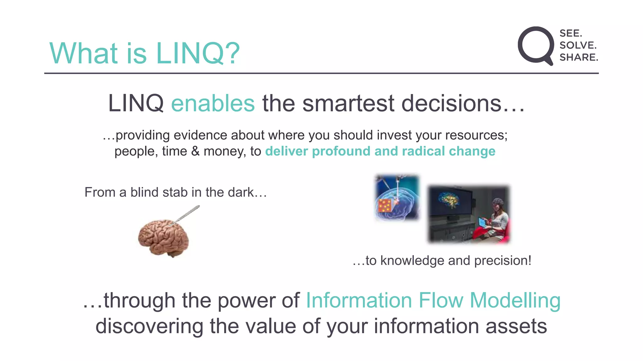 Introduction to LINQ - Webinar | PPT