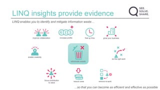 Introduction to LINQ - Webinar | PPT