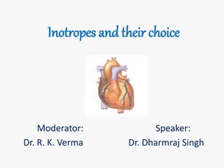 Inotropes and their choice 
Moderator: Speaker: 
Dr. R. K. Verma Dr. Dharmraj Singh 
 