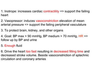 1. Inotrope: increases cardiac contractility => support the failing
heart
2. Vasopressor: induces vasoconstriction elevation of mean
arterial pressure => support the failing peripheral vasculature
3. To protect brain, kidney, and other organs
4. Goal: BP max > 90 mmHg, BP medium > 70 mmHg, HR =>
follow up by BP and urine
5. Enough fluid
6. Drive the heart too fast resulting in decreased filling time and
decreased stroke volume. Beside vasoconstriction of splachnic
circulation and coronary arteries
 