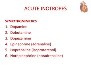 Inotropes by elza | PPTX