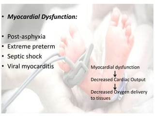 • Myocardial Dysfunction:
• Post-asphyxia
• Extreme preterm
• Septic shock
• Viral myocarditis Myocardial dysfunction
Decreased Cardiac Output
Decreased Oxygen delivery
to tissues
 