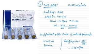 Inotropes & Vasopressors presentation (1).pptx