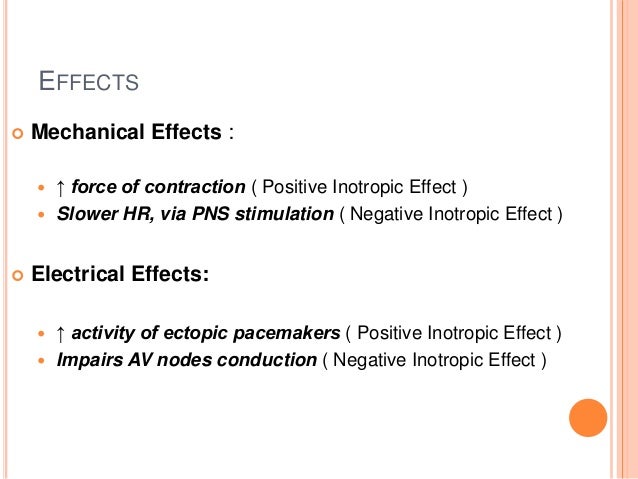 Inotropic Drugs Digitalis