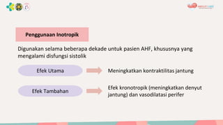 inotropic for acute heart failure; Role of Milrinone | PDF