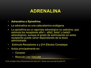 ADRENALINA
• Adrenalina o Epinefrina
 La adrenalina es una catecolamina endógena
 La epinefrina es un agonista adrenérgico no selectivo, que
estimula los receptores alfa1-, alfa2, beta1 y beta2-
adrenérgicos, aunque el grado de estimulación en estos
receptores puede variar dependiendo de la dosis
administrada
• Estimula Receptores α y β Efectos Complejos
• Actúa principalmente en:
• Corazón
• Musculo Liso Vascular
El niño en Estado Critico ,Ed Panamericana 2da Edicion 2011, Donado prena Juan Capit 22 pp 209- 215
 