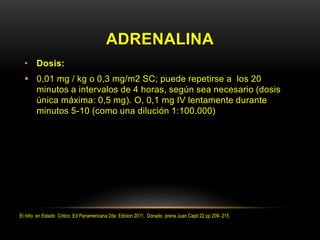 ADRENALINA
• Dosis:
 0,01 mg / kg o 0,3 mg/m2 SC; puede repetirse a los 20
minutos a intervalos de 4 horas, según sea necesario (dosis
única máxima: 0,5 mg). O, 0,1 mg IV lentamente durante
minutos 5-10 (como una dilución 1:100.000)
El niño en Estado Critico ,Ed Panamericana 2da Edicion 2011, Donado prena Juan Capit 22 pp 209- 215
 