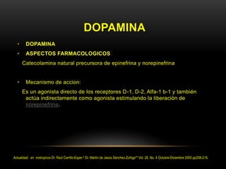 DOPAMINA
• DOPAMINA
• ASPECTOS FARMACOLOGICOS
Catecolamina natural precursora de epinefrina y norepinefrina
• Mecanismo de accion:
Es un agonista directo de los receptores D-1, D-2, Alfa-1 b-1 y también
actúa indirectamente como agonista estimulando la liberación de
norepinefrina.
Actualidad en inotropicos Dr. Raúl Carrillo-Esper,* Dr. Martín de Jesús Sánchez-Zúñiga** Vol. 28. No. 4 Octubre-Diciembre 2005 pp208-216.
 