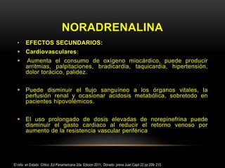 NORADRENALINA
• EFECTOS SECUNDARIOS:
 Cardiovasculares:
 Aumenta el consumo de oxígeno miocárdico, puede producir
arritmias, palpitaciones, bradicardia, taquicardia, hipertensión,
dolor torácico, palidez.
 Puede disminuir el flujo sanguíneo a los órganos vitales, la
perfusión renal y ocasionar acidosis metabólica, sobretodo en
pacientes hipovolémicos.
 El uso prolongado de dosis elevadas de norepinefrina puede
disminuir el gasto cardiaco al reducir el retorno venoso por
aumento de la resistencia vascular periférica
El niño en Estado Critico ,Ed Panamericana 2da Edicion 2011, Donado prena Juan Capit 22 pp 209- 215
 