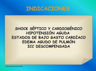 www.reeme.arizona.edu
INDICACIONES
SHOCK SSHOCK SÉÉPTICO Y CARDIOGPTICO Y CARDIOGÉÉNICONICO
HIPOTENSIHIPOTENSIÓÓN AGUDAN AGUDA
ESTADOS DE BAJO GASTO CARDESTADOS DE BAJO GASTO CARDÍÍACOACO
EDEMA AGUDO DE PULMEDEMA AGUDO DE PULMÓÓNN
ICC DESCOMPENSADAICC DESCOMPENSADA
 