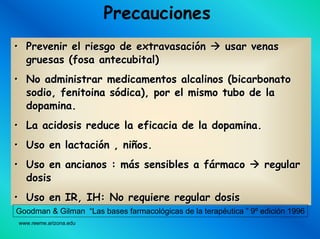 www.reeme.arizona.edu
Precauciones
•• Prevenir el riesgo de extravasaciPrevenir el riesgo de extravasacióónn usar venasusar venas
gruesas (fosagruesas (fosa antecubitalantecubital))
•• No administrar medicamentos alcalinos (bicarbonatoNo administrar medicamentos alcalinos (bicarbonato
sodio,sodio, fenitoinafenitoina ssóódica), por el mismo tubo de ladica), por el mismo tubo de la
dopamina.dopamina.
•• La acidosis reduce la eficacia de la dopamina.La acidosis reduce la eficacia de la dopamina.
•• Uso en lactaciUso en lactacióón , nin , niñños.os.
•• Uso en ancianos : mUso en ancianos : máás sensibles a fs sensibles a fáármacormaco regularregular
dosisdosis
•• Uso en IR, IH: No requiere regular dosisUso en IR, IH: No requiere regular dosis
Goodman & Gilman “Las bases farmacológicas de la terapéutica ” 9º edición 1996
 
