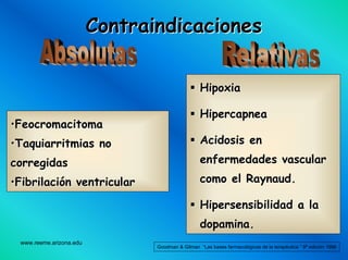 www.reeme.arizona.edu
ContraindicacionesContraindicaciones
••FeocromacitomaFeocromacitoma
••TaquiarritmiasTaquiarritmias nono
corregidascorregidas
••FibrilaciFibrilacióón ventricularn ventricular
HipoxiaHipoxia
HipercapneaHipercapnea
Acidosis enAcidosis en
enfermedades vascularenfermedades vascular
como elcomo el RaynaudRaynaud..
Hipersensibilidad a laHipersensibilidad a la
dopamina.dopamina.
Goodman & Gilman “Las bases farmacológicas de la terapéutica ” 9º edición 1996
 