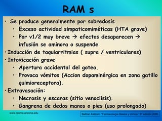 www.reeme.arizona.edu
RAM s
•• Se produce generalmente por sobredosisSe produce generalmente por sobredosis
•• Exceso actividad simpaticomimExceso actividad simpaticomimééticas (HTA grave)ticas (HTA grave)
•• Por v1/2 muy brevePor v1/2 muy breve efectos desaparecenefectos desaparecen
infusiinfusióón se aminora o suspenden se aminora o suspende
•• InducciInduccióón den de taquiarritmiastaquiarritmias (( suprasupra / ventriculares)/ ventriculares)
•• IntoxicaciIntoxicacióón graven grave
•• Apertura accidental del goteo.Apertura accidental del goteo.
•• Provoca vProvoca vóómitos (mitos (AccionAccion dopamindopaminéérgicargica en zona gatilloen zona gatillo
quimioreceptoraquimioreceptora).).
•• ExtravasaciExtravasacióón:n:
•• Necrosis y escaras (sitioNecrosis y escaras (sitio venoclisisvenoclisis).).
•• Gangrena de dedos manos o pies (uso prolongado)Gangrena de dedos manos o pies (uso prolongado)
Beltran Katzum “Farmacología Básica y clínica ” 8º edición 2000
 