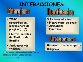 www.reeme.arizona.edu
INTERACCIONES
•• IMAOIMAO
((isocarboxidaisocarboxida,,
hidroclorurohidrocloruro dede
pargilinapargilina) (*)) (*)
•• Efectos inicialesEfectos iniciales
dede TosilatoTosilato dede
BretilloBretillo
•• AntidepresivosAntidepresivos
trictricííclicoclico
Soluciones alcalinaSoluciones alcalina
•• Bicarbonato de sodioBicarbonato de sodio
•• AminofilinaAminofilina
•• FenitoinaFenitoina
(*) Prolongan e intensifican estimulación
cardiaca, efectos vasopresores.
•• Bloquead. aBloquead. a--adrenadrenéérgicosrgicos
•• BisoprololBisoprolol
 