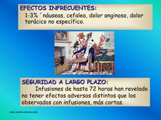 www.reeme.arizona.edu
EFECTOS INFRECUENTES:EFECTOS INFRECUENTES:
1-3% ´náuseas, cefalea, dolor anginoso, dolor
torácico no específico.
SEGURIDAD A LARGO PLAZO:SEGURIDAD A LARGO PLAZO:
Infusiones de hasta 72 horas han revelado
no tener efectos adversos distintos que los
observados con infusiones, más cortas.
 